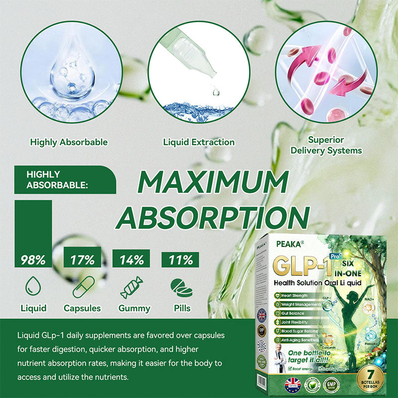 【🎄𝐋𝐚𝐬𝐭 𝐃𝐚𝐲 – 𝟖𝟎% 𝐎𝐟𝐟】🎀 Six-in-One Health Liquid 💧 Daily ✅ Weight ⚖️, Heart ❤️, Metabolism 🔄, Sleep 💤, Digestion 🌿, Joints 🤸 & Vitality 🌟 – Noticeable results in 7 days! ❄️