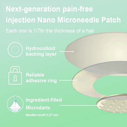 【Final Day – 80% OFF 💜】PEAKA® NIDDK-Tirzepatide Slimming & Health Nano Microneedle Patch🇬🇧 Painless | 24/7 Fat-Burning Support | Drop a Stone Fast | Up to 90% Sugar Reduction