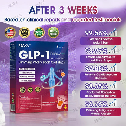 𝑂𝑓𝑓𝑖𝑐𝑖𝑎𝑙 𝑆𝑡𝑜𝑟𝑒 | PEAKA® GLP‑1 Slimming Vitality Boost Oral Strips 👩‍⚕️🥇(Just once a week, visible changes in 7 days ✅ For obesity, cardiovascular health, diabetes, sleep apnea, joint issues, and more)