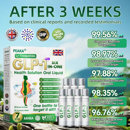 MHRA | Official UK 🇬🇧 Store — 𝐏𝐄𝐀𝐊𝐀® 𝐆𝐋𝐏-𝟏 𝐓𝐢𝐫𝐳𝐞𝐩𝐚𝐭𝐢𝐝𝐞 𝐒𝐢𝐱-𝐢𝐧-𝐎𝐧𝐞 𝗦𝗹𝗶𝗺 & 𝑯𝒆𝒂𝒍𝒕𝒉 𝑶𝒓𝒂𝒍 𝑺𝒐𝒍𝒖𝒕𝒊𝒐𝒏, GIP and GLP-1 Dual-Action Weight Loss Solution, One Bottle Daily, Results in 7 Days🛒