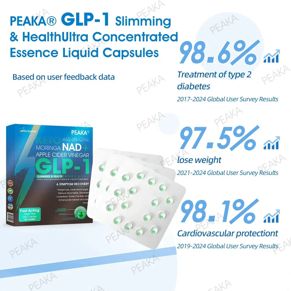 [𝐎𝐟𝐟𝐢𝐜𝐢𝐚𝐥 𝐔𝐊 𝐒𝐭𝐨𝐫𝐞] 𝐏𝐄𝐀𝐊𝐀® 𝐆𝐋𝐏-𝟏 𝐔𝐥𝐭𝐫𝐚 𝐂𝐨𝐧𝐜𝐞𝐧𝐭𝐫𝐚𝐭𝐞𝐝 𝐋𝐢𝐪𝐮𝐢𝐝 𝐏𝐞𝐚𝐫𝐥𝐬 – 𝐅𝐞𝐚𝐭𝐮𝐫𝐢𝐧𝐠 𝐍𝐀𝐃+, 𝐌𝐨𝐫𝐢𝐧𝐠𝐚, 𝐀𝐂𝐕 & 𝐊𝐞𝐭𝐨 𝐁𝐇𝐁( ✅ 𝐂𝐥𝐢𝐧𝐢𝐜𝐚𝐥𝐥𝐲 𝐞𝐟𝐟𝐞𝐜𝐭𝐢𝐯𝐞, 𝐚𝐝𝐝𝐫𝐞𝐬𝐬𝐢𝐧𝐠 𝐝𝐢𝐚𝐛𝐞𝐭𝐞𝐬, 𝐨𝐛𝐞𝐬𝐢𝐭𝐲, 𝐚𝐧𝐝 𝐜𝐚𝐫𝐝𝐢𝐨𝐯𝐚𝐬𝐜𝐮𝐥𝐚𝐫 𝐜𝐨𝐧𝐜𝐞𝐫𝐧𝐬 𝐟𝐨𝐫 𝐥𝐨𝐧𝐠-𝐭𝐞𝐫𝐦 𝐡𝐞𝐚𝐥𝐭𝐡 𝐛𝐞𝐧𝐞𝐟𝐢𝐭𝐬)