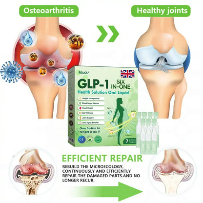 🇬🇧 Last Chance  80% Off! ！！🌿！ PEAKA® GLP-1 Oral Solution — your all-in-one daily boost for weight ⚖️, heart ❤️, joints 🦵, sleep 😴, and more ✨