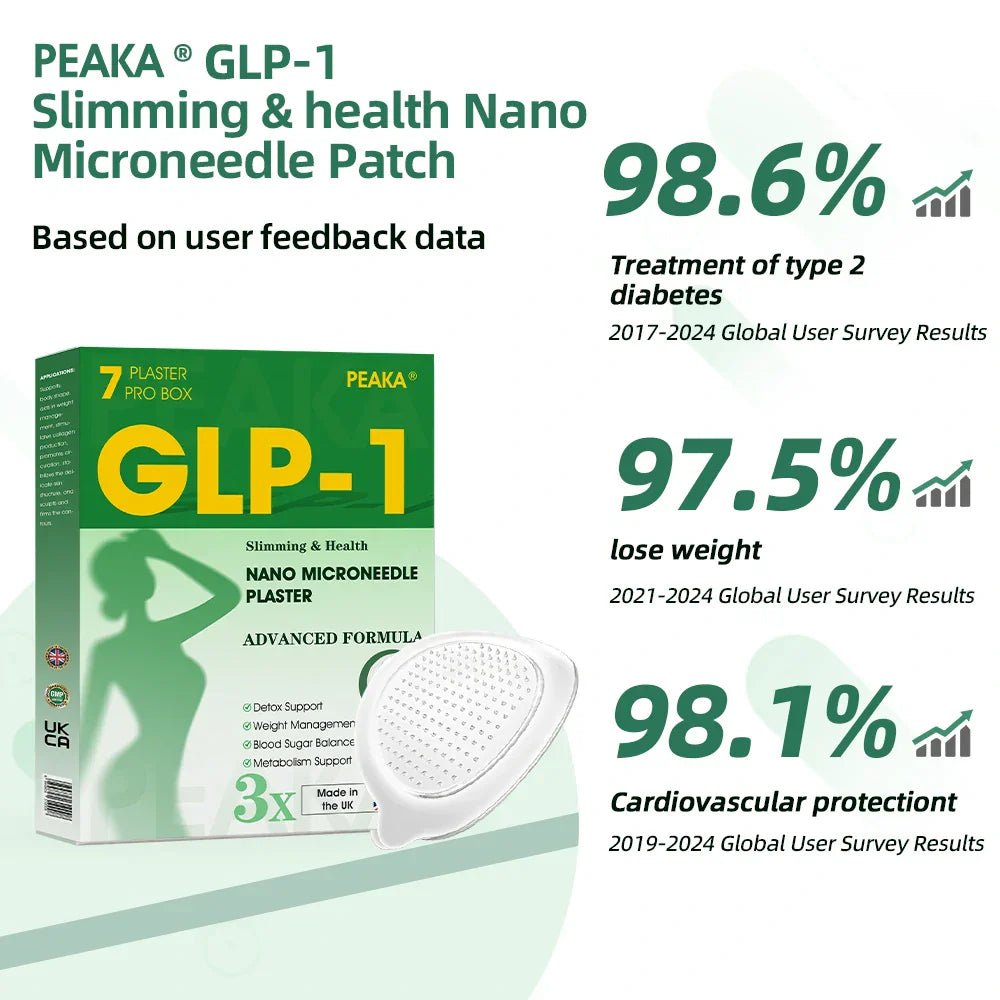 【Final Day – 80% OFF 💜】PEAKA® NIDDK-Tirzepatide Slimming & Health Nano Microneedle Patch🇬🇧 Painless | 24/7 Fat-Burning Support | Drop a Stone Fast | Up to 90% Sugar Reduction