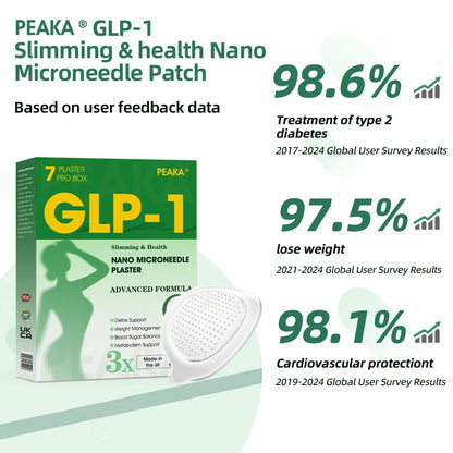 【Final Day – 80% OFF 💜】PEAKA® NIDDK-Tirzepatide Slimming & Health Nano Microneedle Patch🇬🇧 Painless | 24/7 Fat-Burning Support | Drop a Stone Fast | Up to 90% Sugar Reduction