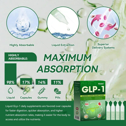 【𝐅𝐢𝐧𝐚𝐥 𝐃𝐚𝐲 – 𝟕𝟎% 𝐎𝐅𝐅】💜𝐏𝐞𝐚𝐤𝐚® 𝐆𝐋𝐏-𝟏 𝐎𝐫𝐚𝐥 𝐅𝐨𝐫𝐦𝐮𝐥𝐚 | 𝐒𝐮𝐩𝐩𝐨𝐫𝐭𝐬 𝐖𝐞𝐢𝐠𝐡𝐭 𝐋𝐨𝐬𝐬, 𝐓𝐲𝐩𝐞 𝟐 𝐃𝐢𝐚𝐛𝐞𝐭𝐞𝐬, 𝐇𝐞𝐚𝐫𝐭 𝐇𝐞𝐚𝐥𝐭𝐡 & 𝐉𝐨𝐢𝐧𝐭 𝐏𝐚𝐢𝐧 – 𝐑𝐞𝐬𝐮𝐥𝐭𝐬 𝐢𝐧 𝐉𝐮𝐬𝐭 𝟕 𝐃𝐚𝐲𝐬